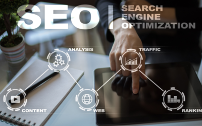 Driving Success: How B2B SEO Agencies Achieve Tangible Results