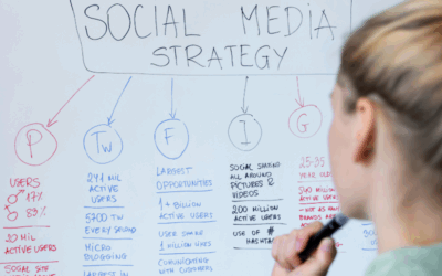 Maximizing LinkedIn for Lead Generation: Organic Strategies That Work