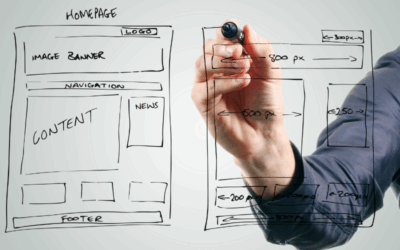 The Essential Web Design Process: Steps to Building a Lead-Generating Website