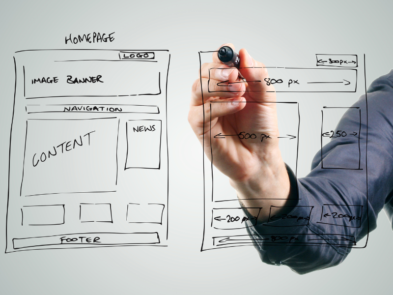 The Essential Web Design Process: Steps to Building a Lead-Generating Website